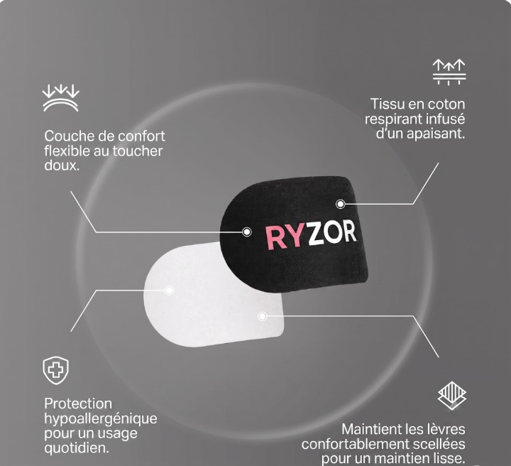 Ryzor - Rubban buccal