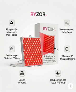 RYZOR