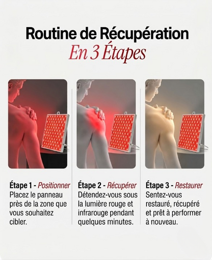 Lumière rouge récupération musculaire - Ryzor