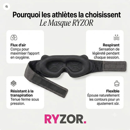 Ryzor Éclipse — Optimisation du sommeil