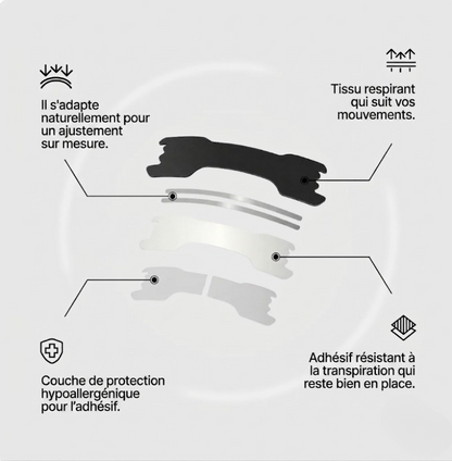 Ryzor Airflow™ – Bandelettes Nasales