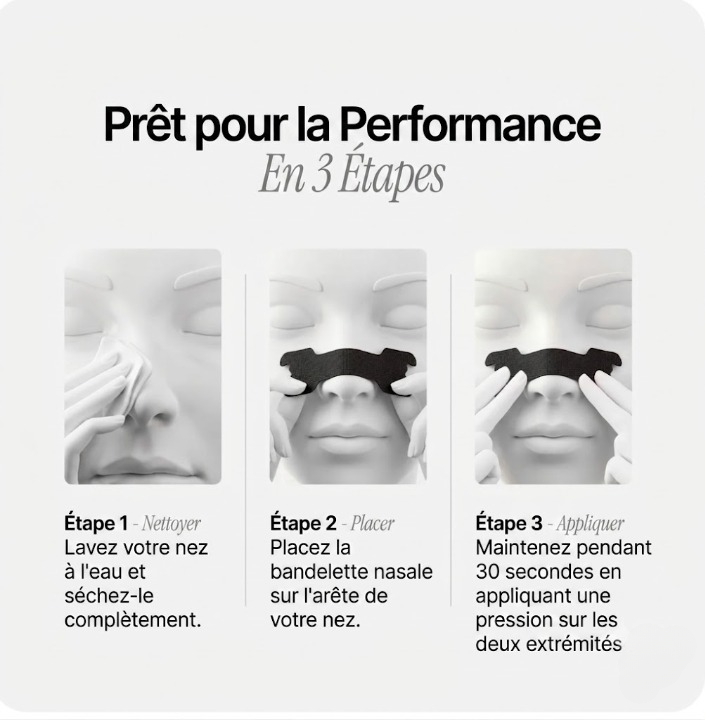 Ryzor Airflow™ – Bandelettes Nasales